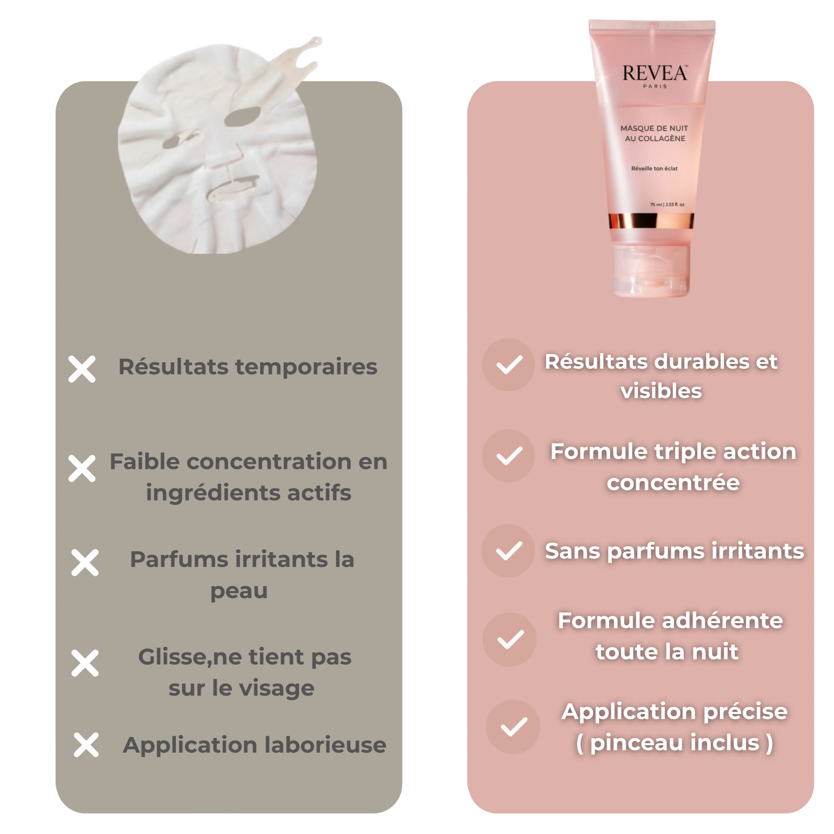 Revea Paris - Masque de nuit